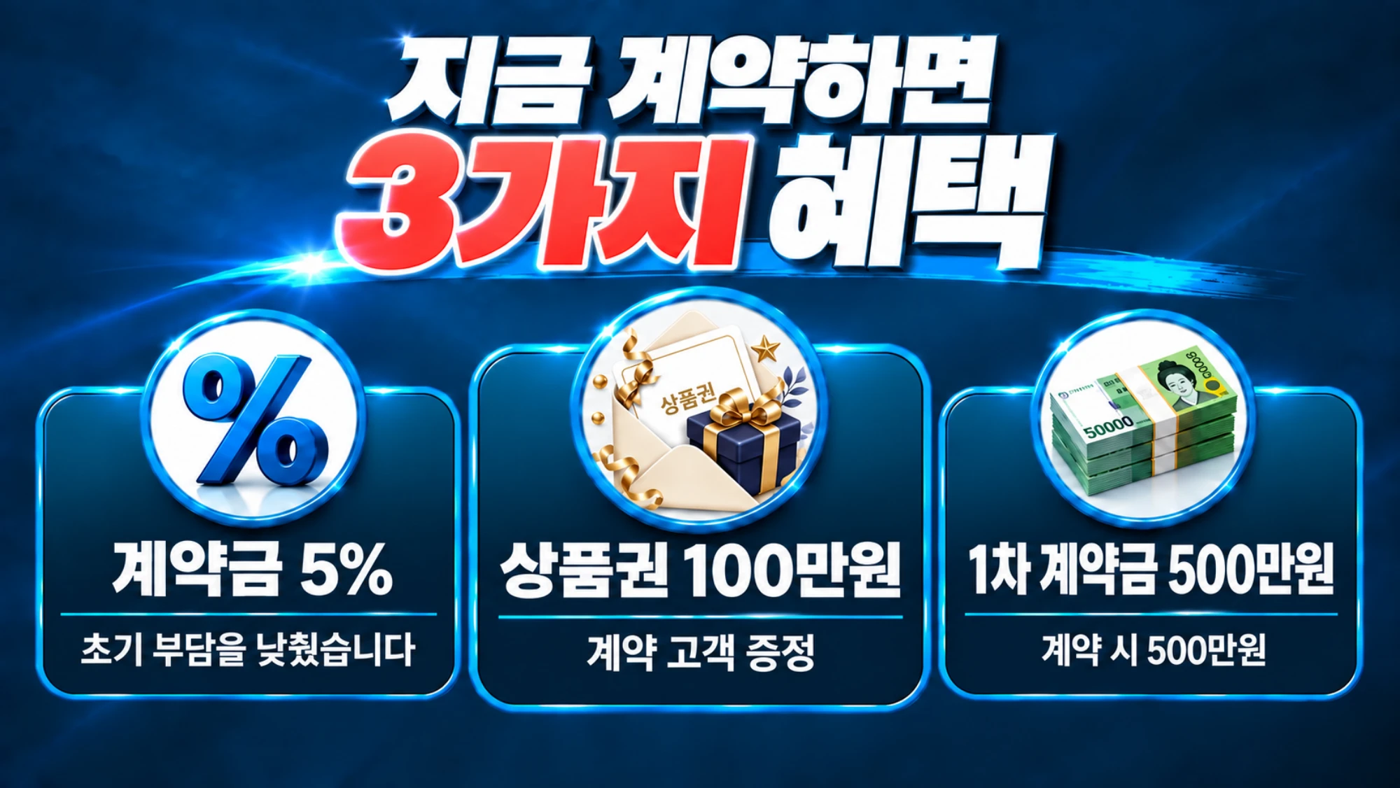 지금 계약하면 3가지 혜택 — 계약금 5%(초기 부담을 낮췄습니다) · 상품권 100만원(계약 고객 증정) · 1차 계약금 500만원(계약 시 500만원)