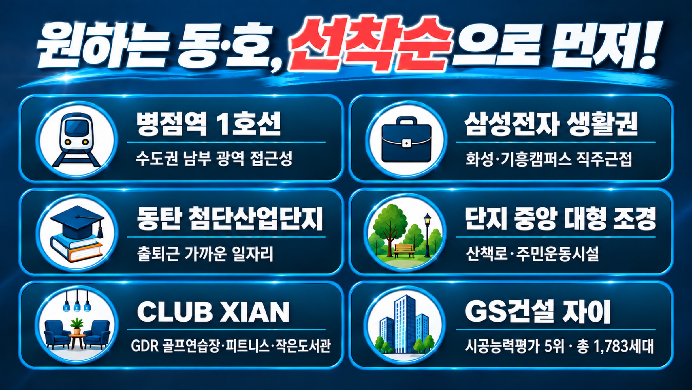 원하는 동·호, 선착순으로 먼저! 병점역 1호선(수도권 남부 광역 접근성) · 삼성전자 생활권(화성·기흥캠퍼스 직주근접) · 동탄 첨단산업단지(출퇴근 가까운 일자리) · 단지 중앙 대형 조경(산책로·주민운동시설) · CLUB XIAN(GDR 골프연습장·피트니스·작은도서관) · GS건설 자이(시공능력평가 5위 · 총 1,783세대)